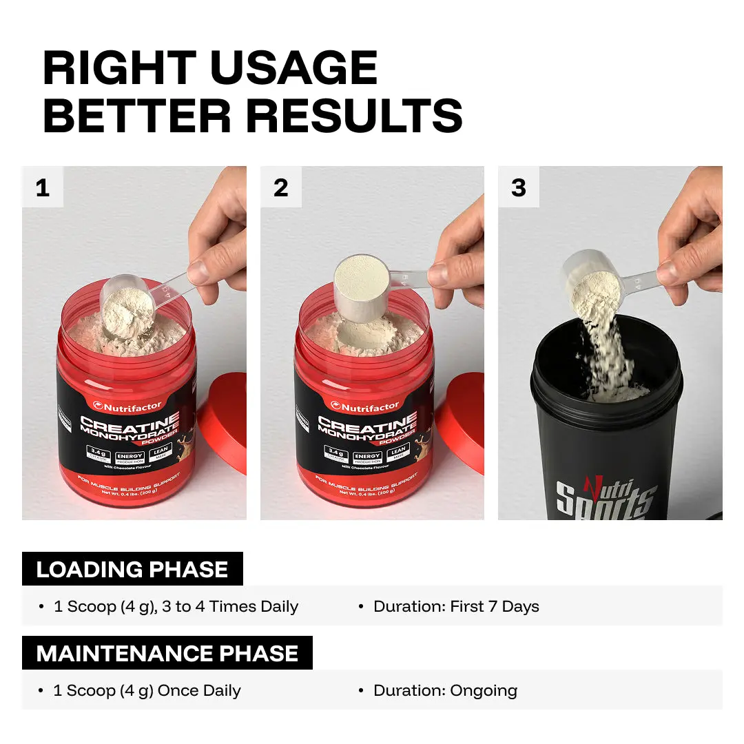 Nutrifactor Creatine Monohydrate 200g