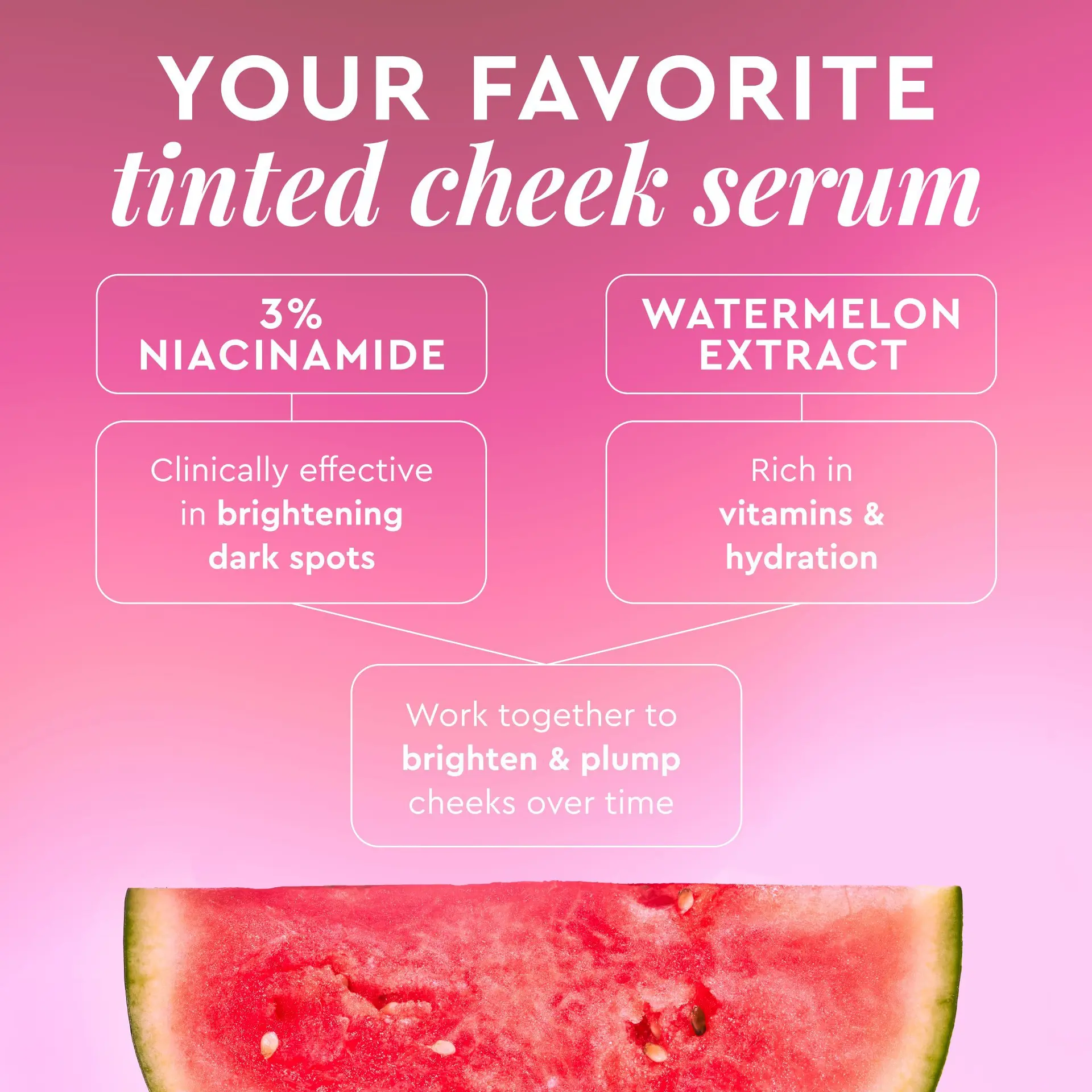 Glow Recipe Watermelon Flush